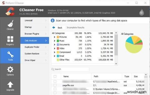 PC 청소 효율을 극대화하는 CCleaner 활용 팁 6가지