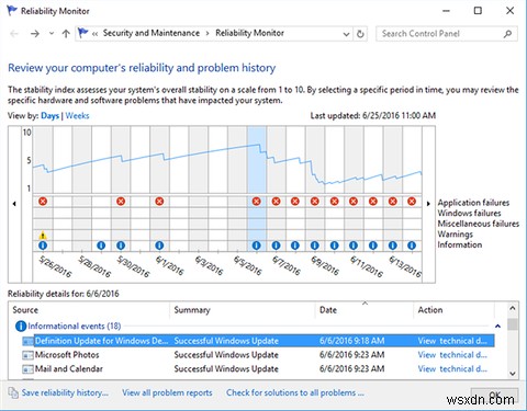 Windows 안정성 모니터를 사용해야 하는 3가지 이유