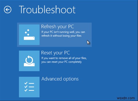 Windows 8 부팅 문제 해결 방법 완벽 가이드