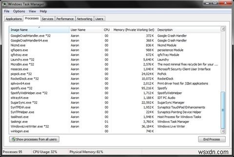 Windows 7 작업 관리자의 비밀: 대체 프로그램이 필요 없는 이유