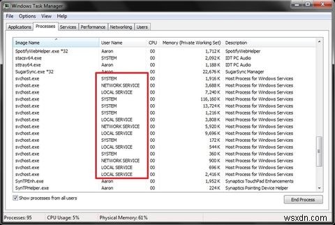 Windows 7 작업 관리자의 비밀: 대체 프로그램이 필요 없는 이유