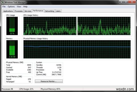 Windows 7 작업 관리자의 비밀: 대체 프로그램이 필요 없는 이유