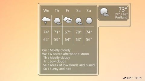 Windows 10에서 쓸모 있는 날씨 위젯 베스트 7