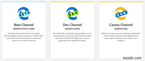 새로운 Microsoft Edge 인사이더 채널 완벽 가이드: 알아야 할 모든 것