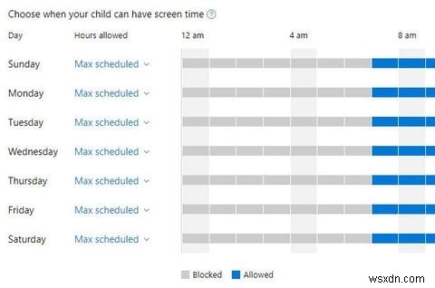 Windows 10 자녀 보호 완벽 가이드: 꼭 알아야 할 핵심 도구와 설정법