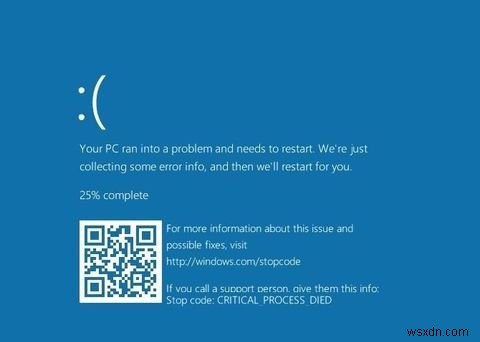 Windows는 어떻게 사용자 친화적으로 진화했을까? 대표적인 5가지 변화