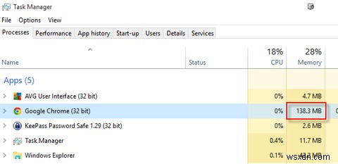 구글 크롬으로 웹사이트를 Windows 10 앱처럼 만드는 방법