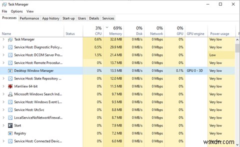 데스크톱 창 관리자(DWM.exe)란 무엇이며, 정말 필요할까?