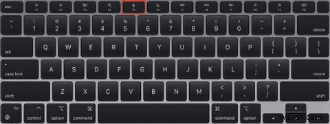 Mac 키보드 기호 완벽 가이드: F1부터 F12까지 한눈에 정리
