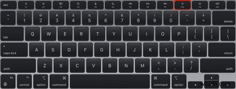 Mac 키보드 기호 완벽 가이드: F1부터 F12까지 한눈에 정리