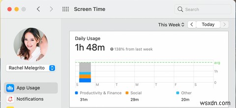 Mac 스크린 타임 기능 완벽 활용 가이드: 설정부터 자녀 관리까지