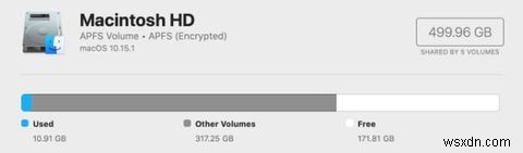 macOS FileVault 완벽 가이드: 디스크 암호화란 무엇이며 어떻게 사용할까?