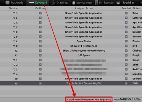 BetterTouchTool이 최고의 Mac 생산성 앱으로 꼽히는 4가지 이유