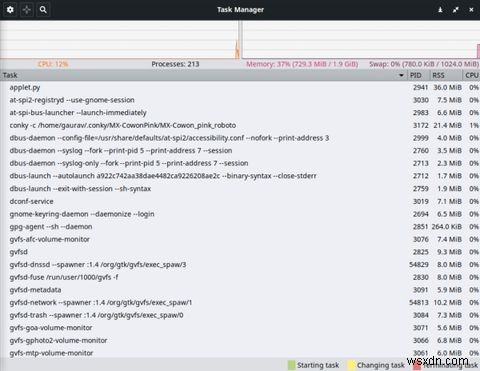 우분투(Ubuntu) vs MX Linux: 어느 배포판이 더 나을까? 완벽 비교