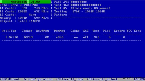 모든 Windows 사용자가 Ubuntu Live CD(USB)를 준비해야 하는 4가지 이유