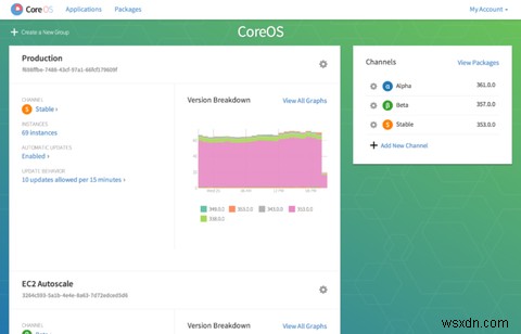컨테이너 리눅스(Container Linux)란 무엇이고, 사용해야 할까요?