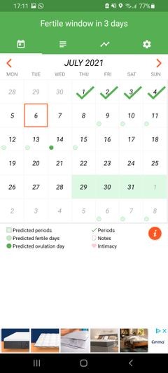안드로이드에서 무료로 사용할 수 있는 최고의 생리 추적 앱 8가지