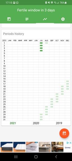 안드로이드에서 무료로 사용할 수 있는 최고의 생리 추적 앱 8가지
