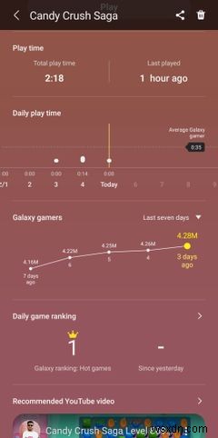 삼성 게임 런처 vs Google Play 게임: 어떤 것을 사용해야 할까?