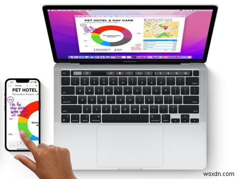 Mac 사용자라면 아이폰을 선택해야 하는 7가지 이유