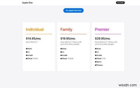 Apple One 구독, 정말 가치가 있을까요? 요금제 분석부터 대안 서비스까지