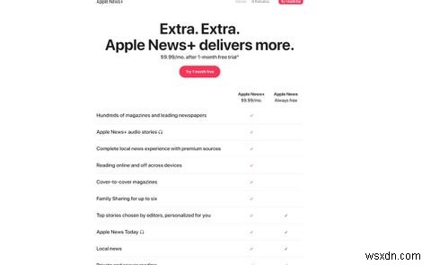 Apple One 구독, 정말 가치가 있을까요? 요금제 분석부터 대안 서비스까지