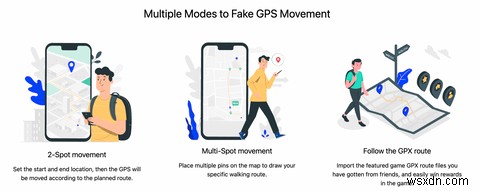 iToolab AnyGo로 아이폰 GPS 위치 변경하는 방법: 탈옥 없이 가능한 위치 스푸핑 완벽 가이드