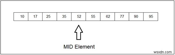 C# 이진 검색(Binary Search) 개념부터 구현까지 완벽 정리