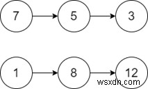 Java에서 두 연결 리스트(Linked List)의 교차 지점 찾기