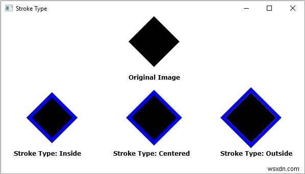 JavaFX 2D 도형의 StrokeType 속성 완벽 정리 – INSIDE, OUTSIDE, CENTERED