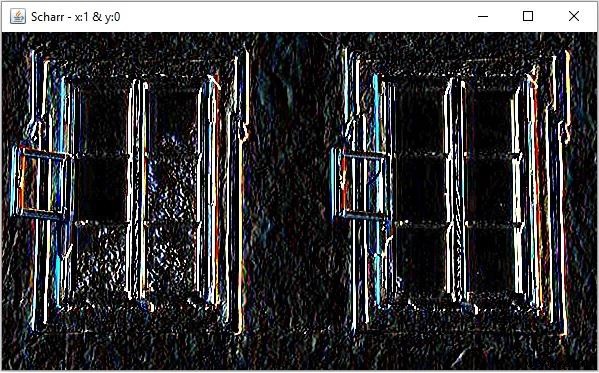 OpenCV를 활용한 Java Scharr 에지 검출 예제 완벽 가이드