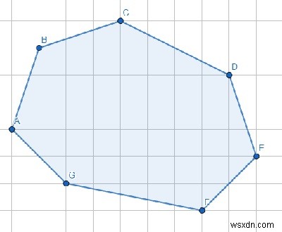 Python으로 점들이 볼록 껍질(Convex Hull)을 형성하는지 확인하는 방법