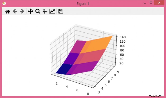 Python Matplotlib: 튜플 리스트 데이터로 3D 표면 플롯 그리기