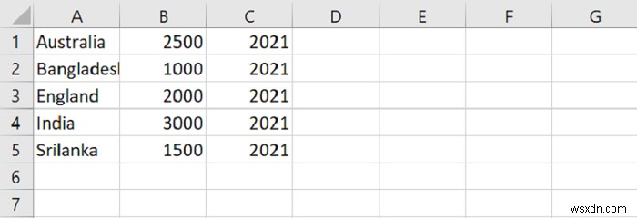 Python Pandas – read_csv()의 names 매개변수로 열 이름 명시적으로 지정하기