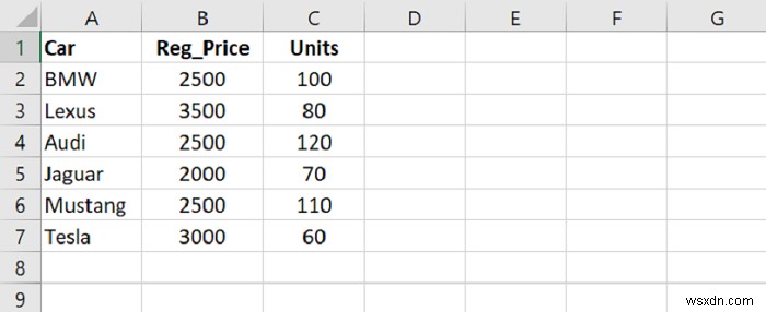 Python Pandas 데이터프레임에서 여러 열(컬럼) 선택하는 방법
