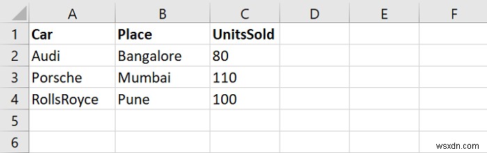Pandas로 여러 개의 CSV 파일을 하나의 DataFrame으로 병합하는 방법