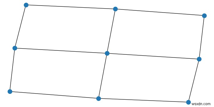 Matplotlib와 NetworkX로 2차원 격자 그래프 시각화하기