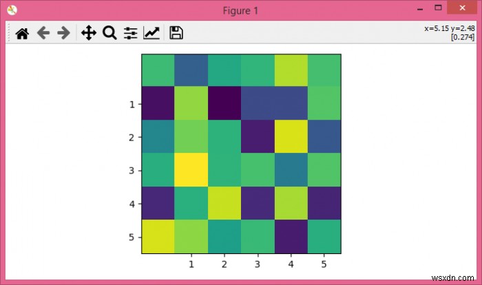 Matplotlib imshow() 플롯에서 xticks와 yticks 설정하는 방법
