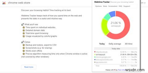 웹 사용 시간과 활동을 추적하는 Chrome 확장 프로그램 8가지