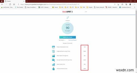 Microsoft Edge vs Google Chrome, 2021년 최고의 브라우저는 무엇일까?