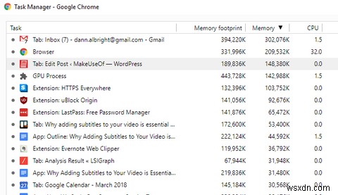 Chrome 확장 프로그램, 번거로움 없이 깔끔하게 관리하는 방법