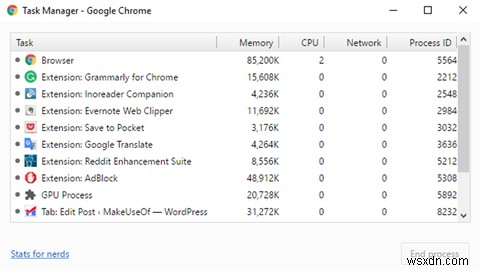 2016년 Chrome 한 해 결산: 주요 기능, 필독 아티클, 그리고 인기 확장 프로그램