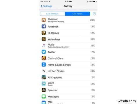 기본적인 디자인 원칙을 무시하는 유명 iOS 앱 5가지