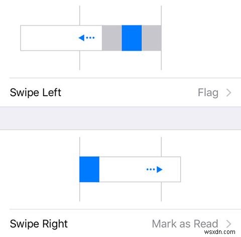 아이폰 기본 메일 앱 제대로 활용하기, iOS Mail 숨겨진 팁과 요령 총정리