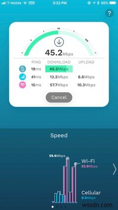 아이폰 사용자를 위한 최고의 VPN 추천 TOP 5