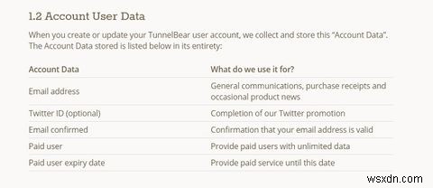 TunnelBear 리뷰: 개인 정보 보호를 위한 가장 쉬운 VPN