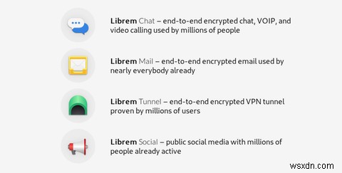 Librem One(리브렘 원)이란? 주요 기능과 장단점, 사용할 가치가 있을까