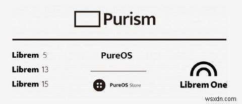 Librem One(리브렘 원)이란? 주요 기능과 장단점, 사용할 가치가 있을까