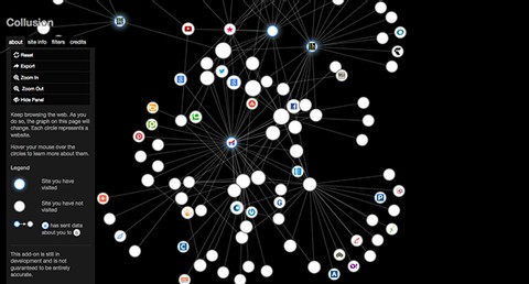 감시자를 감시하라 – Firefox 확장 프로그램  Collusion 으로 온라인에서 나를 추적하는 주체 알아내기