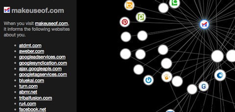감시자를 감시하라 – Firefox 확장 프로그램  Collusion 으로 온라인에서 나를 추적하는 주체 알아내기